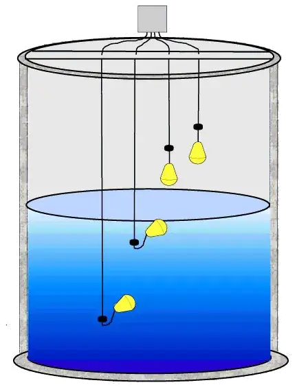 array of descending float switches