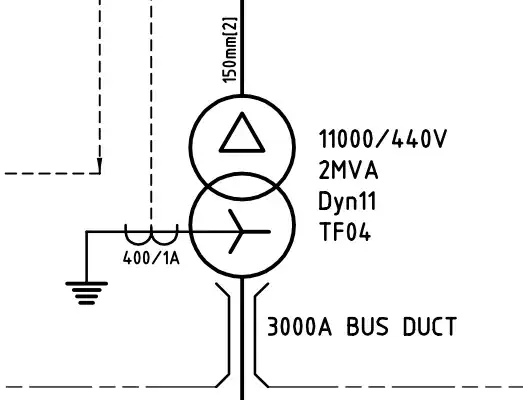 spectrum plot of original signal and PDM