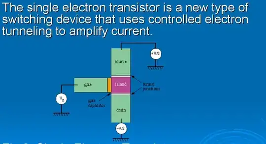 Molex 73415-0961 PCB layout with optional feature
