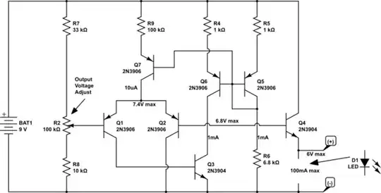 schematic