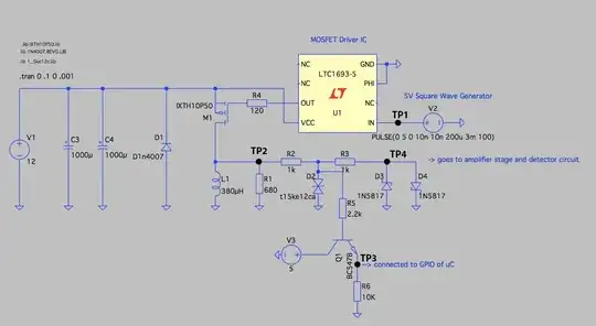 Schematic