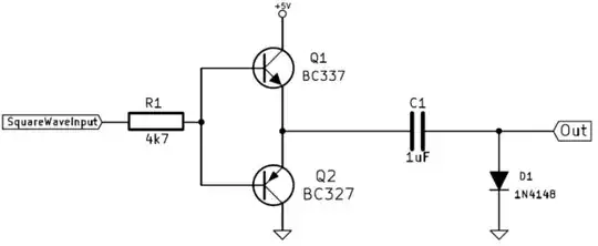 Brief overview of horizontal scrolling setup command parameters from SSD1306 datasheet