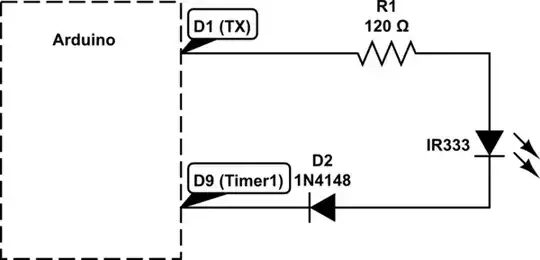 TTGO VGA32 V1.2 interface pinout