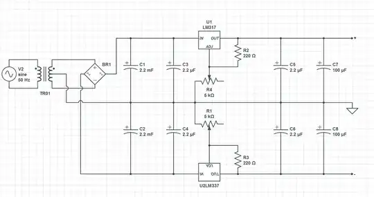 block diagram