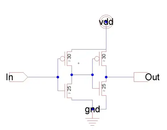 part of a v/oct modular synth