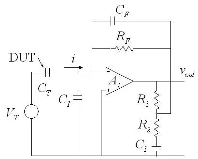 Closed loop gain