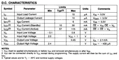 schematic