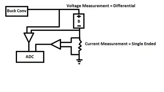 Arduino with pull-up resistor before optocoupler, 