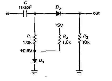 circuit design