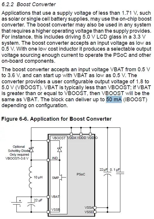 PSoC boost converter