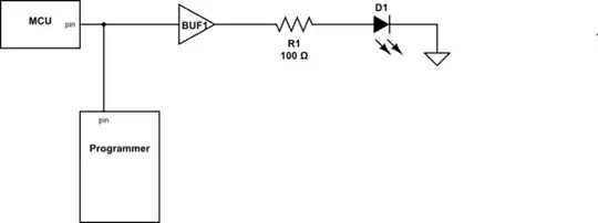 TN-C-S system mains wiring