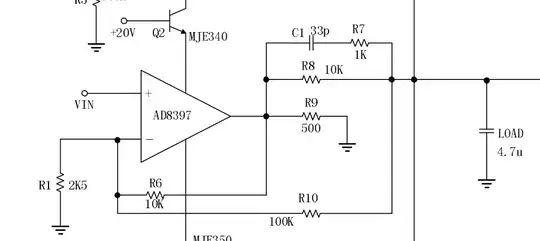 schematic