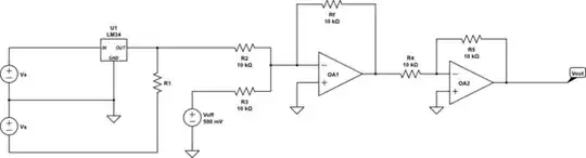 Voltage drop