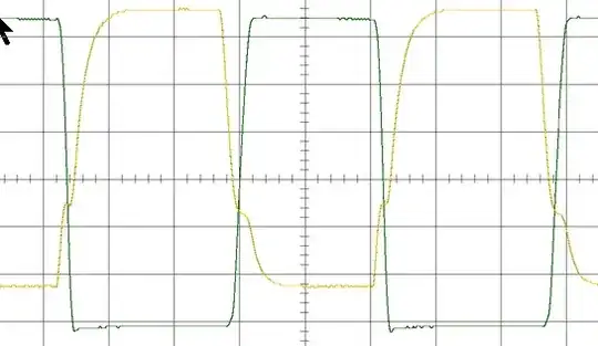 Hysteresis loop
