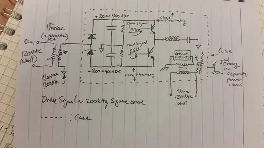 Block diagram