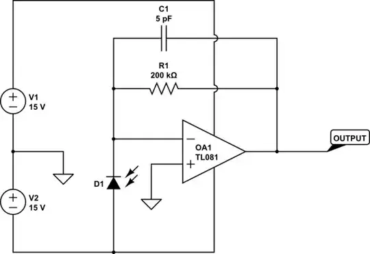 ALTIUM 2 original