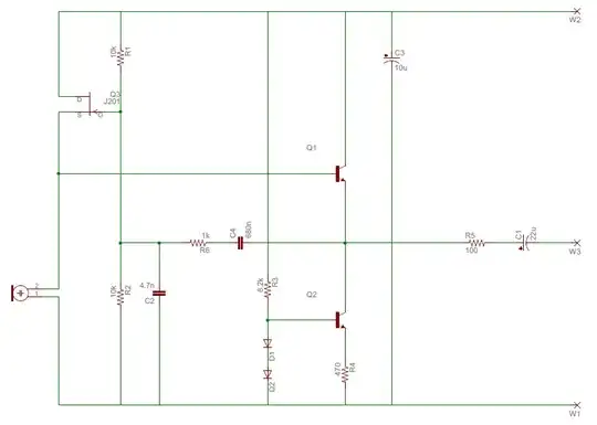 PCB overview