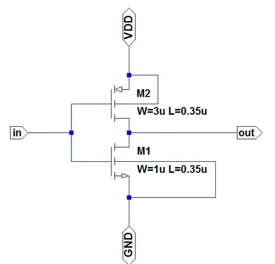Simple inverter