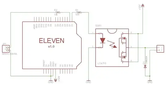 SN74LVC1G97 funny gates