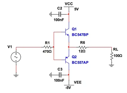 total impedance with the modified circuit