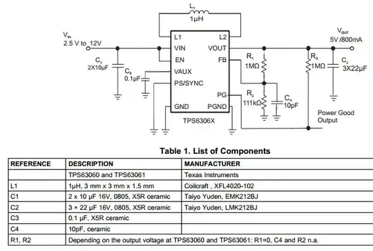 Fm radio transmitter
