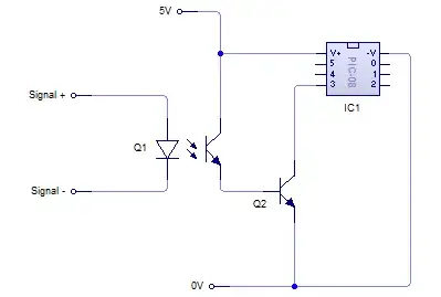 schematic