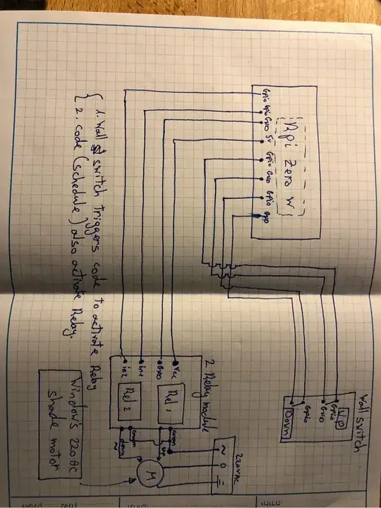 wring diagram