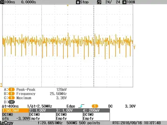 Measurement of the filtered 3.3V supply