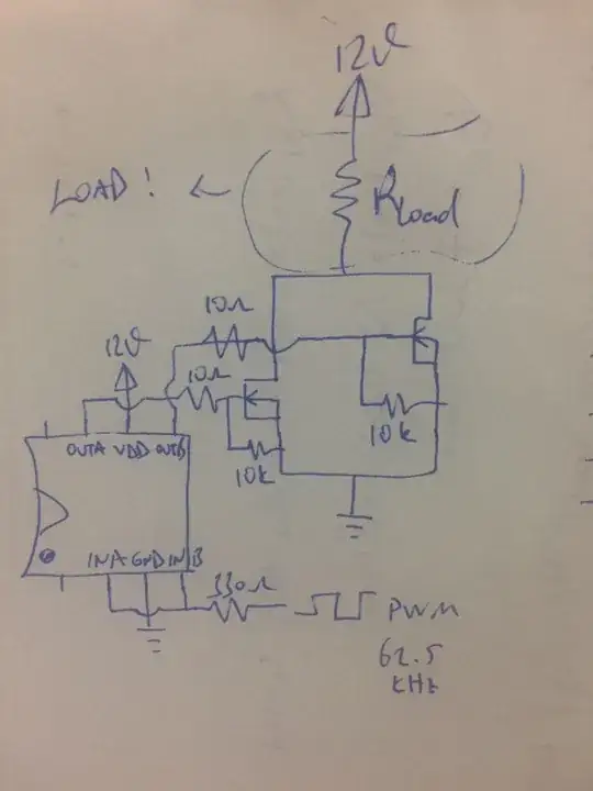 example antenna measurement