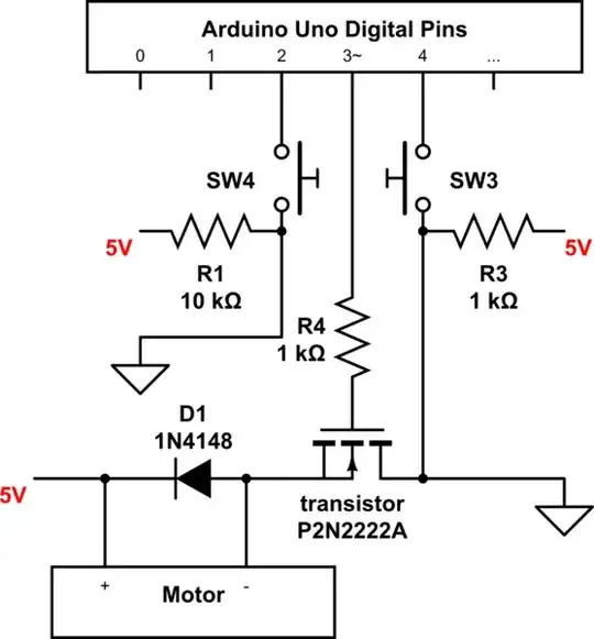 Desired Output Signals