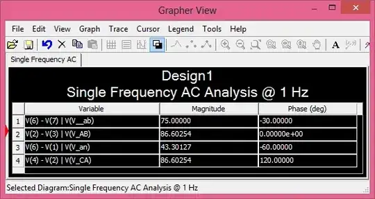 Simulation results for Dy1