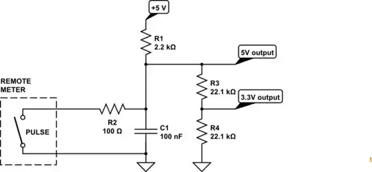 Final PCB stack-up