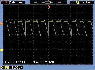 Scope shot at 2kHz