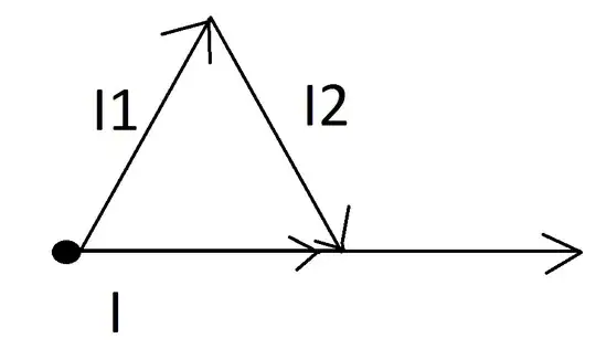 The voltage waveforms of the two-stage circuit