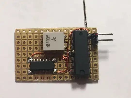 top view