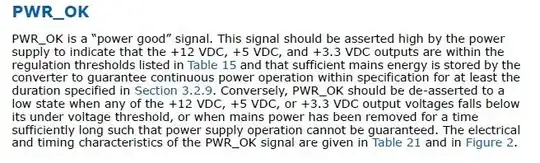 Common mode current