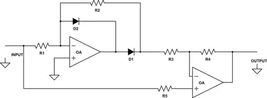 PCM1794 output