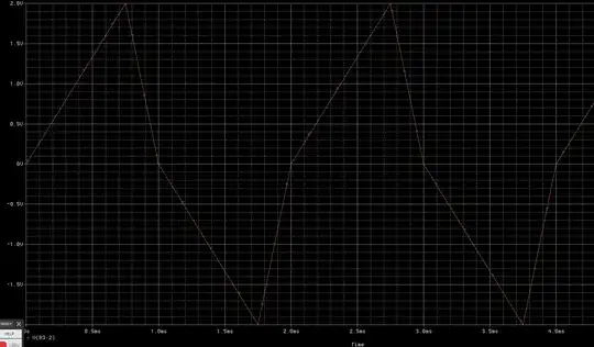 Reaction of the heater, when I contact a large copper plane at t=100, and remove the iron at t=190