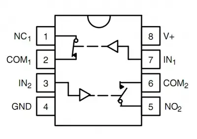 schematic