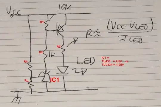 rebound effect example