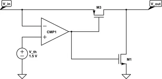 schematic