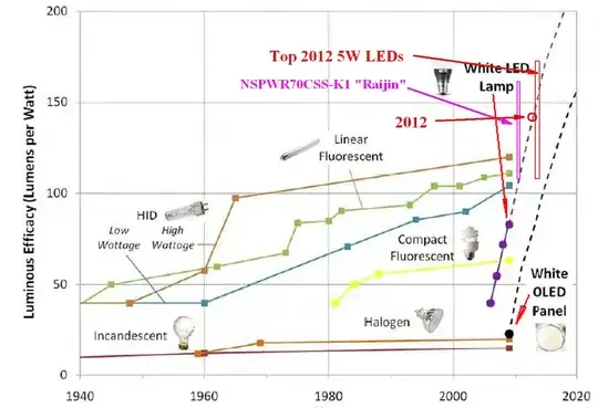 RP2040 Schematic