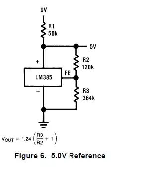 schematic