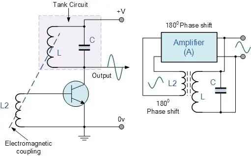 LTspice simulation