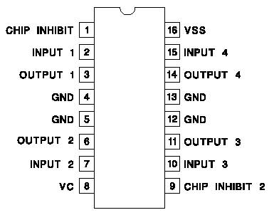The polarities of the voltages arising from mutual induction.