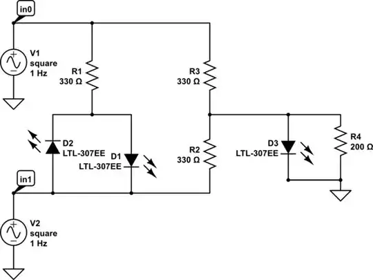 Battery warning 1