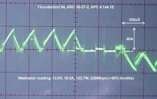 voltage source and inductor