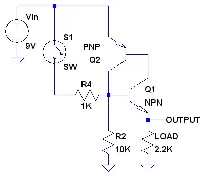 schematic