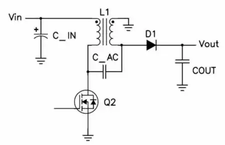 Gif of Black PCB shifting