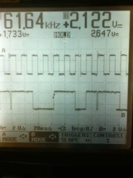No-Load PWM Output